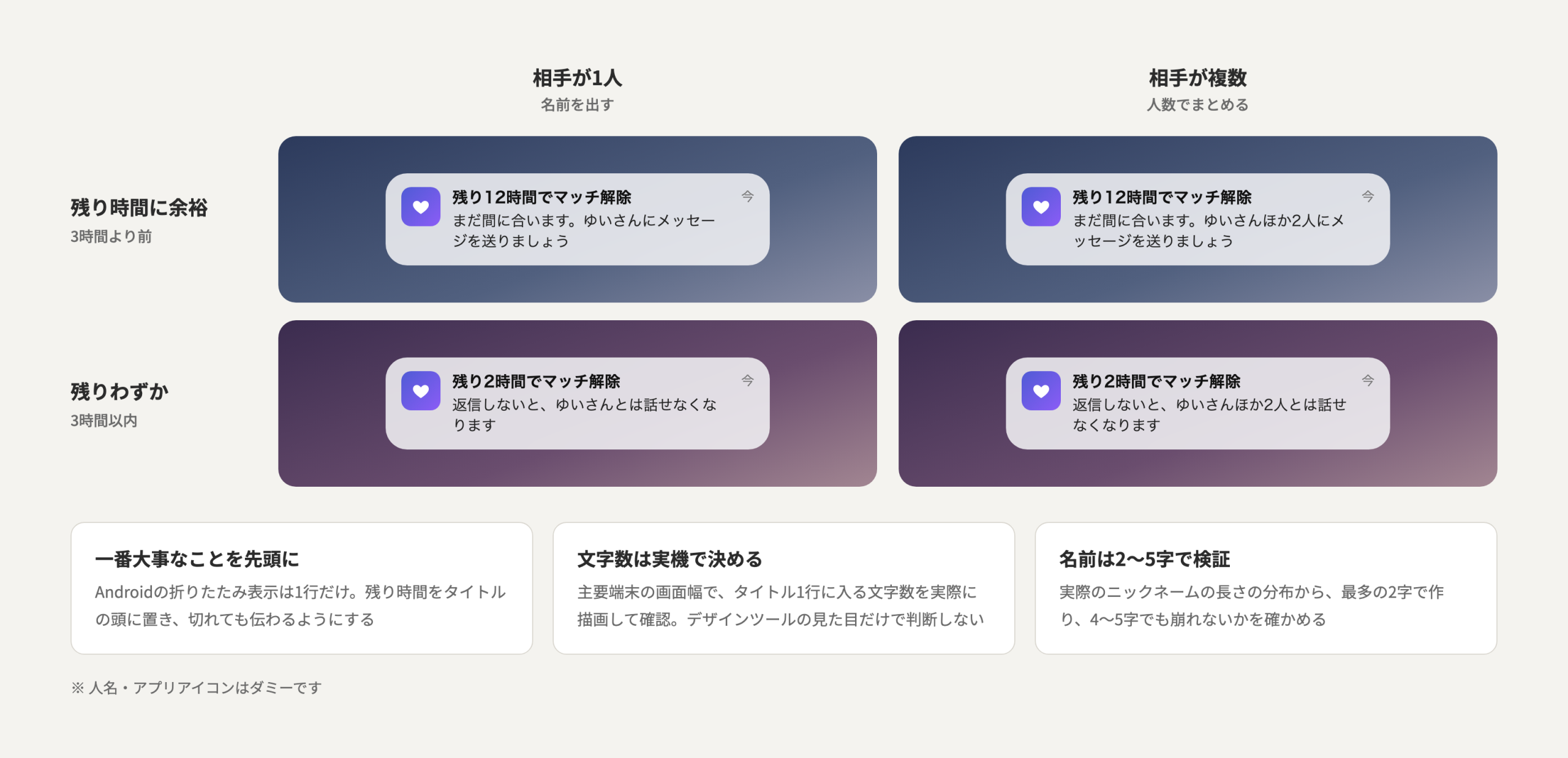 残り時間と相手の人数で出し分けるマッチ解除前のPush通知