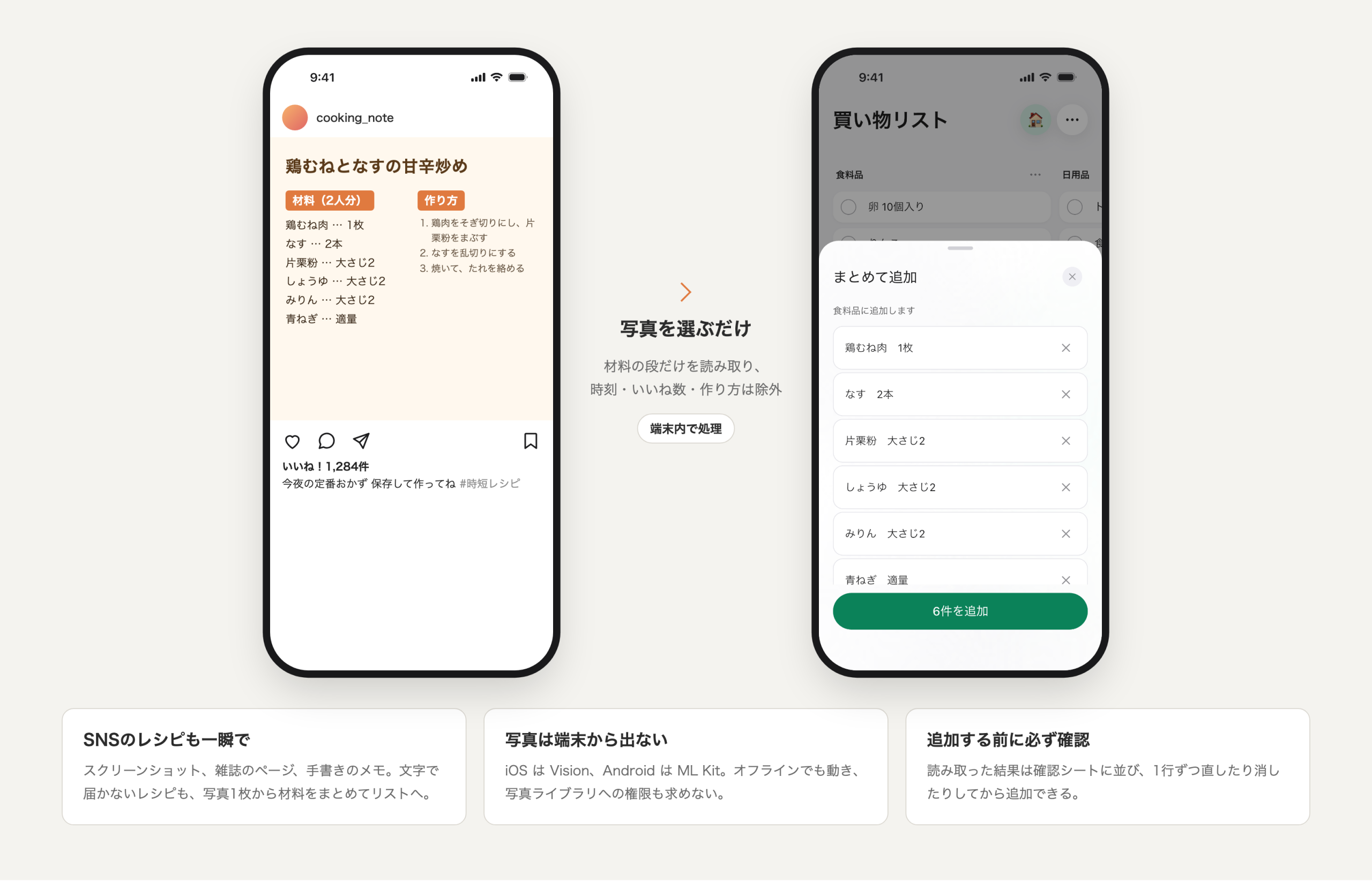 SNSのレシピ画像から材料を読み取り、まとめて買い物リストに追加する流れ